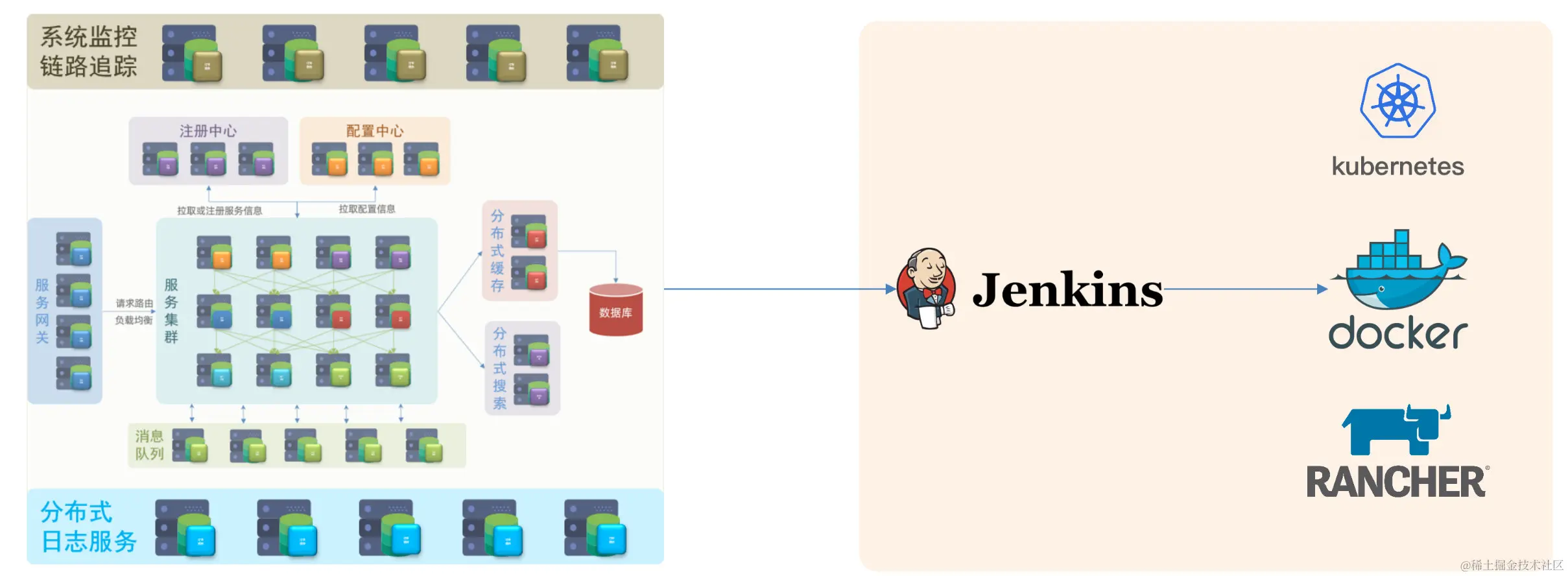 image-20220816105047954