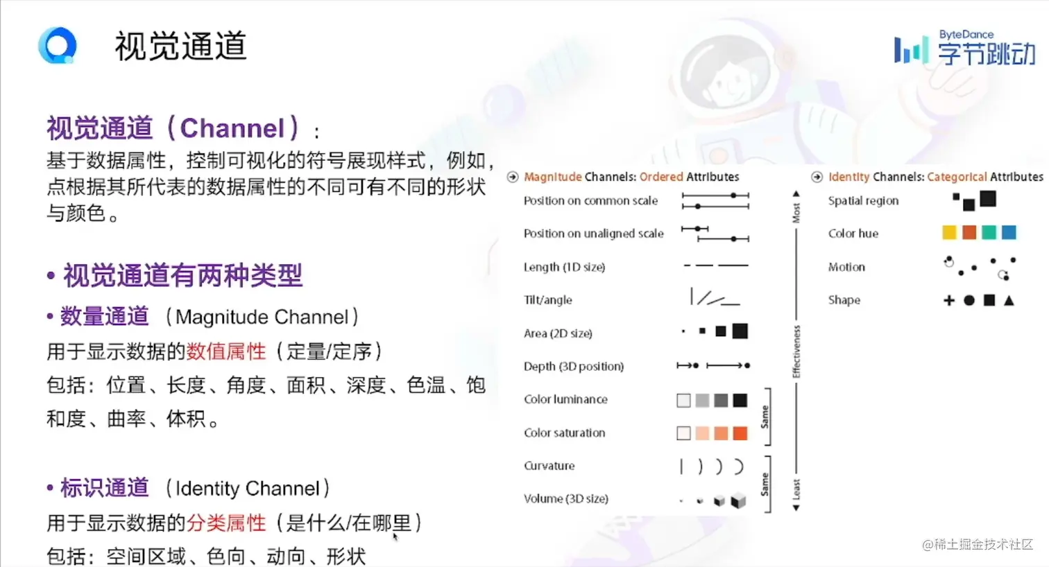 image-20220815151622871