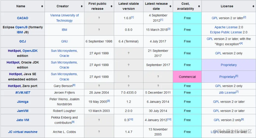 image-20221111143353193