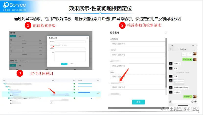 案例分享｜一键式自动监测，跨境电商平台的业务转型模板