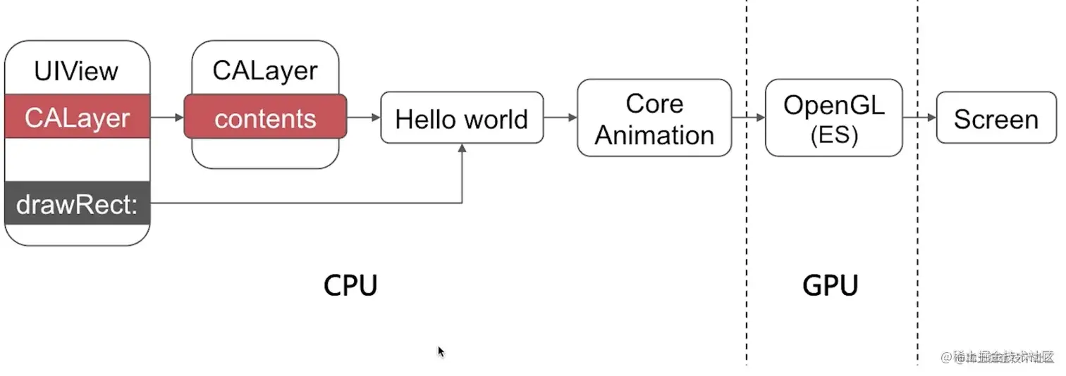 截屏2022-08-04 11.08.11.png