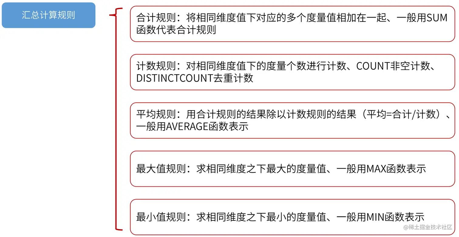 截屏2022-09-17 16.06.24.png