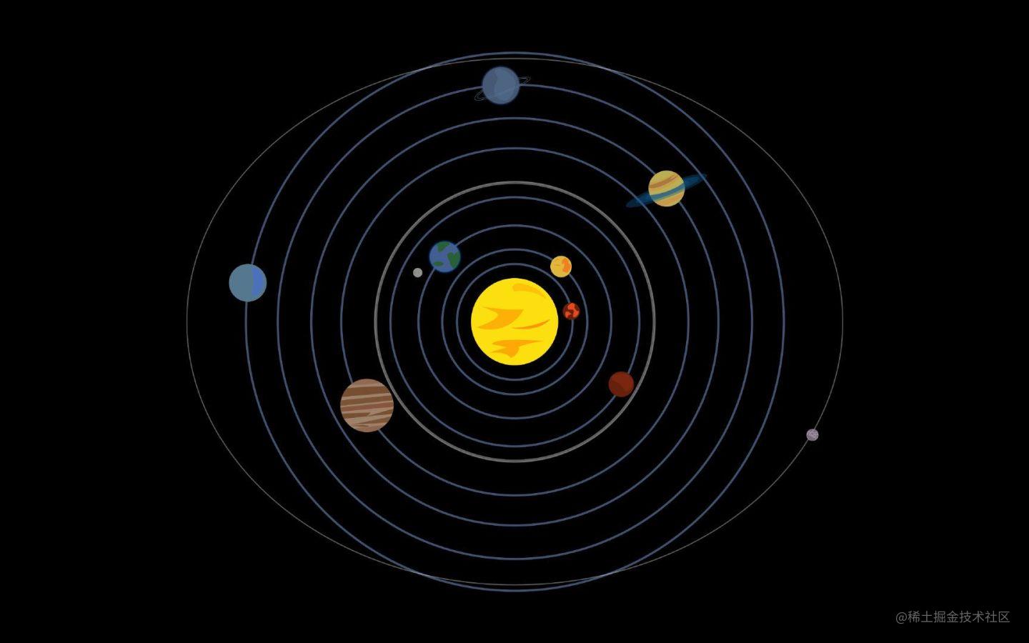 中秋 模拟太阳系行星的公转 掘金