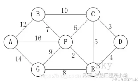 image-20211118105012649