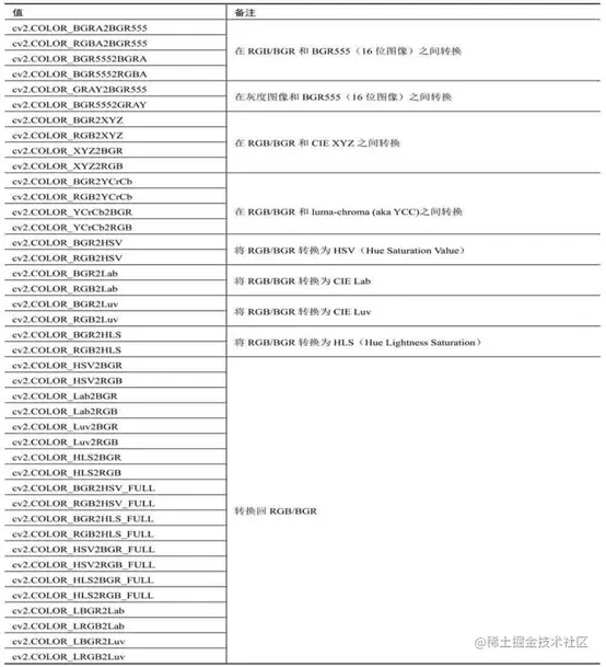 image-20220208010732570