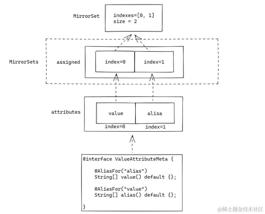 image-20220617104800021