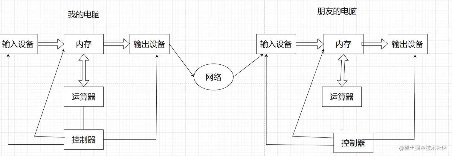 image-20230504165327078