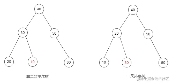 image-20211124205820679