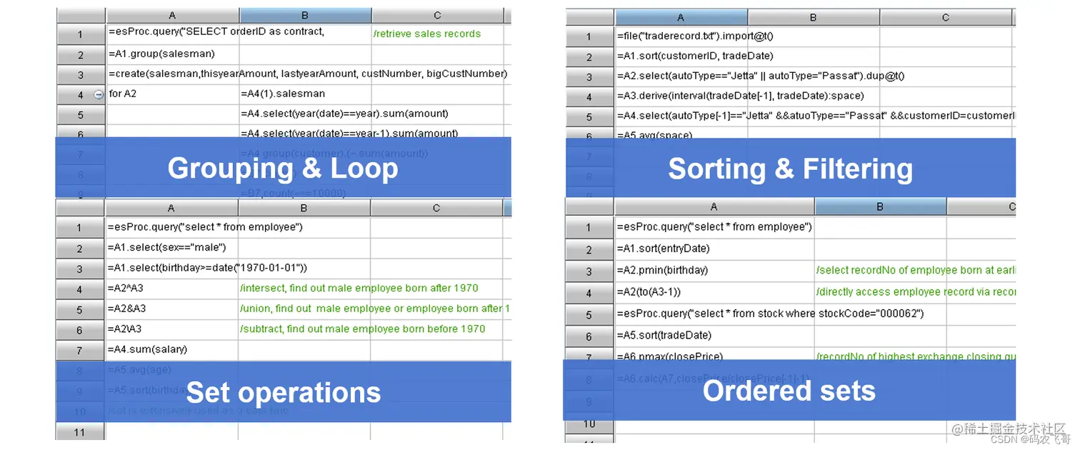 <img src="http://img.raqsoft.com.cn/docx/1652423113414100.png" />