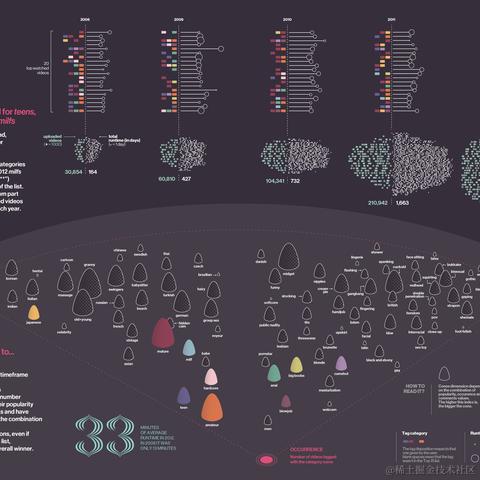 古柳于2021-08-13 08:43发布的图片