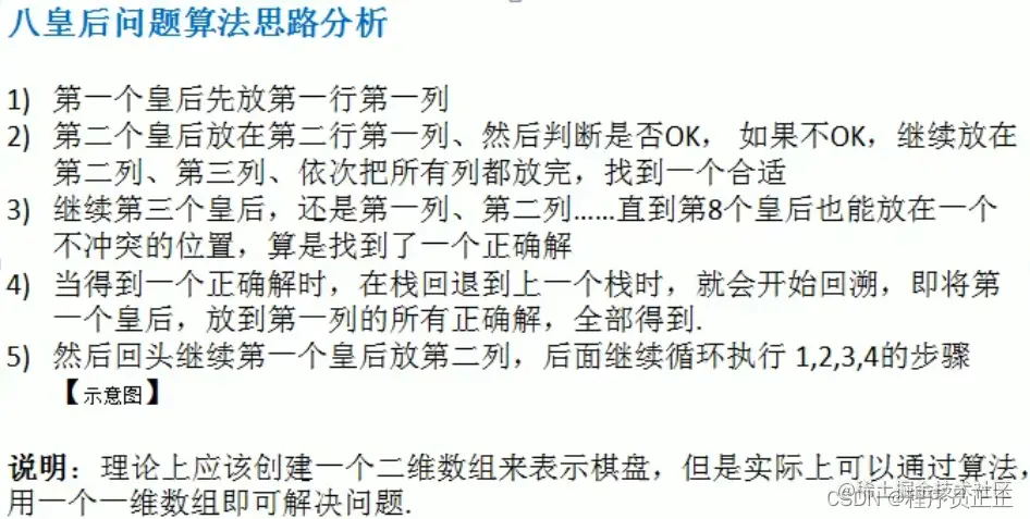 [外链图片转存失败,源站可能有防盗链机制,建议将图片保存下来直接上传(img-nbuZx3Eh-1646979599897)(C:\Users\许正\AppData\Roaming\Typora\typora-user-images\image-20220310202420116.png)]