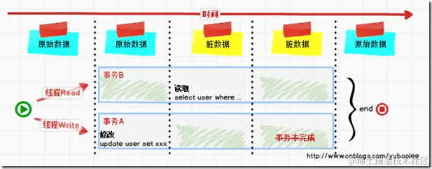 微信截图_20190223000611