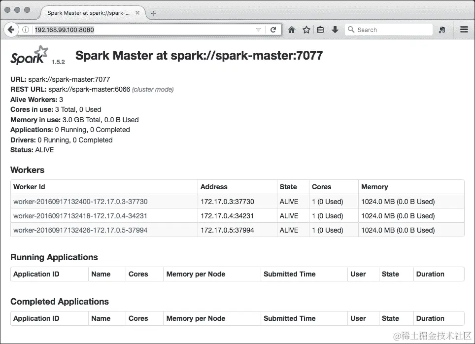 在 Swarm 上启动 Spark
