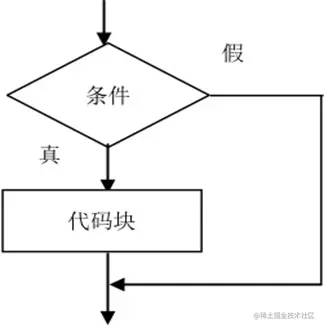 image-20210512104505777