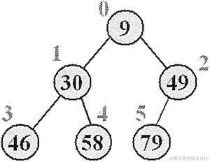[外链图片转存失败,源站可能有防盗链机制,建议将图片保存下来直接上传(img-xeYt74Is-1587801140451)(en-resource://database/4741:1)]