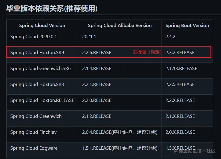 Snipaste_2021-10-29_13-04-37