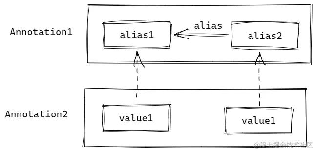 image-20220813174709782