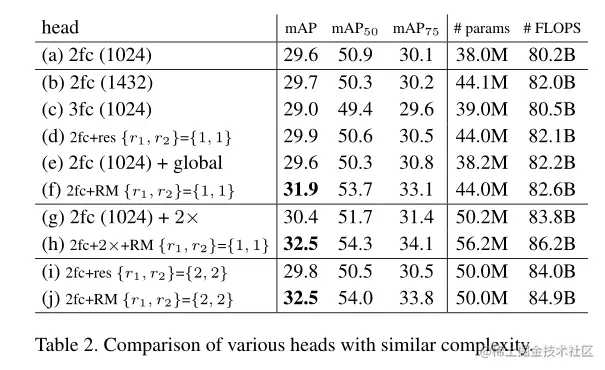 image-20220107194808989