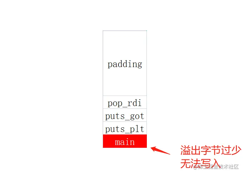 image-20220726104834218.png