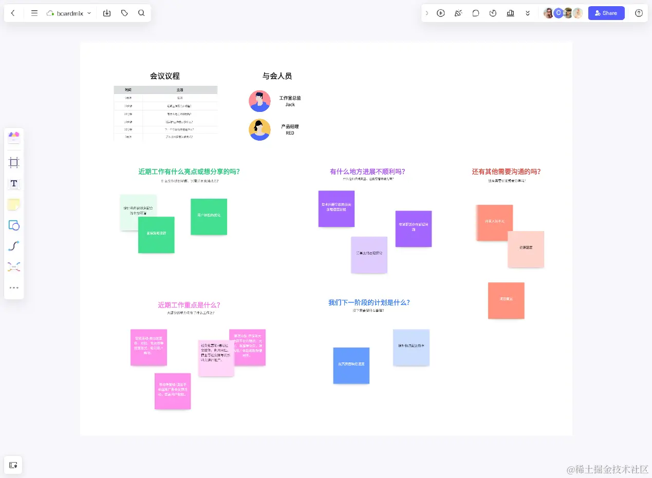 团队会议模板-来自boardmix模板中心