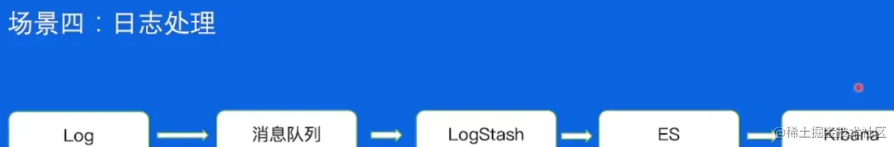 image-20230527231632463