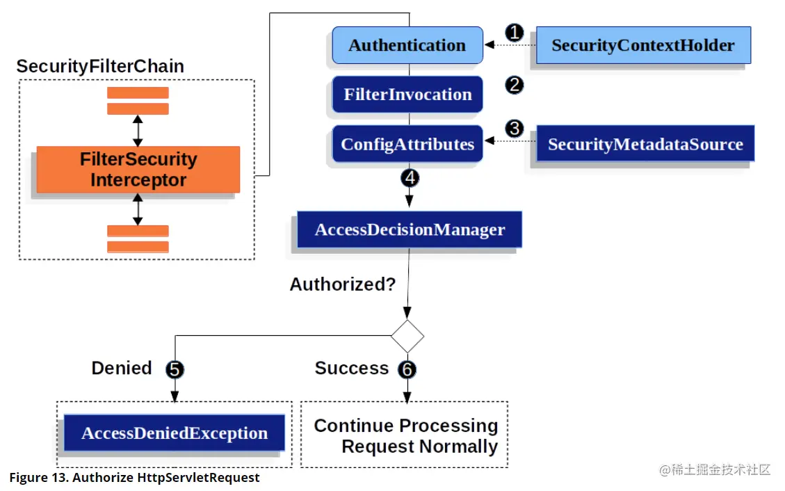 image-20201109213357957