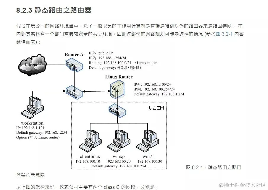 华为18级工程师一年心血终成Liunx教程，入门到高级附手册