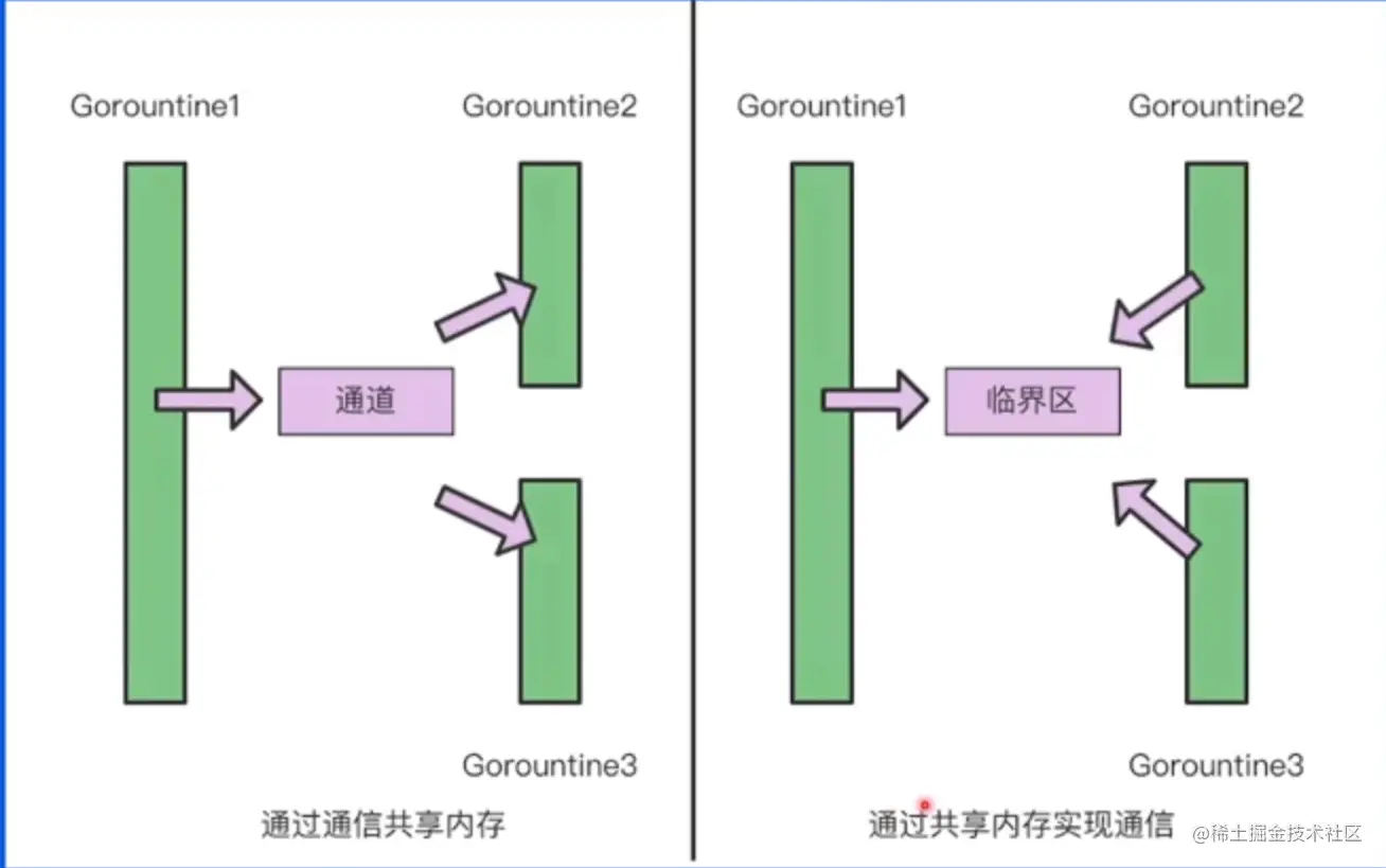 image-20230116180941714