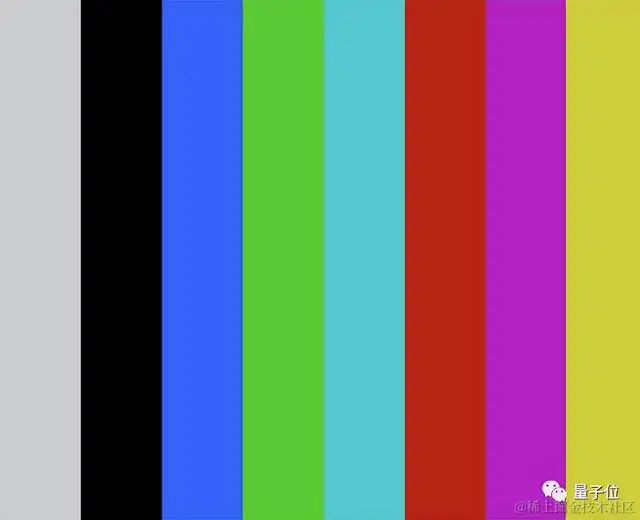 仅5个字符的新绘图语言火了，ChatGPT都学会了