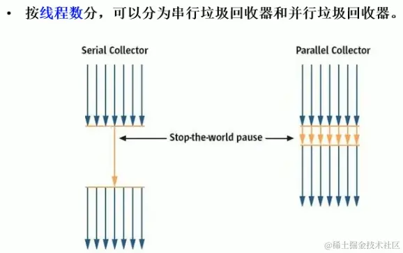 image-20221222213937488