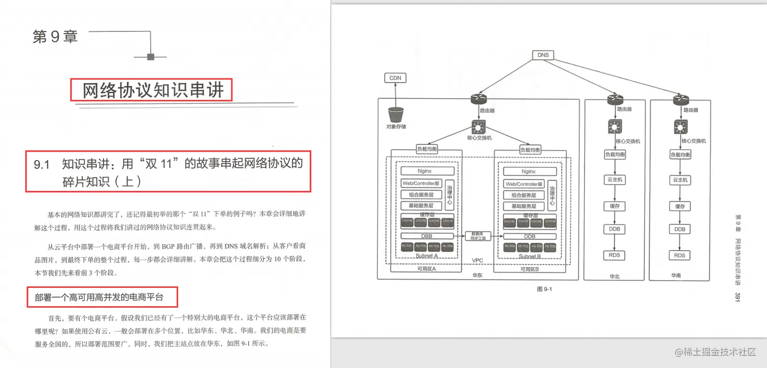 网易24周年，竟拿出内部进阶必备的网络协议笔记，给程序员发福利