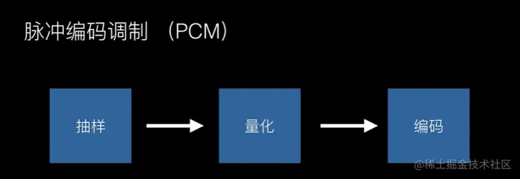 截屏2021-04-07 下午6.53.34.png