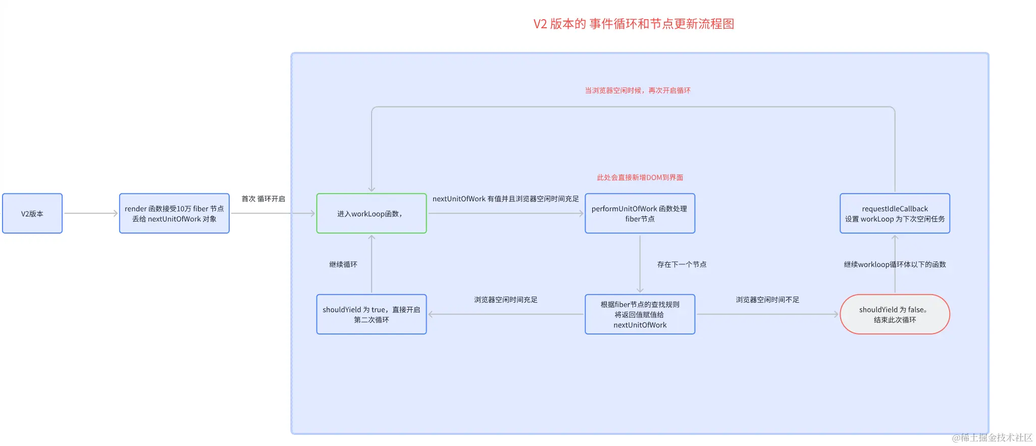 image-20230917215744934