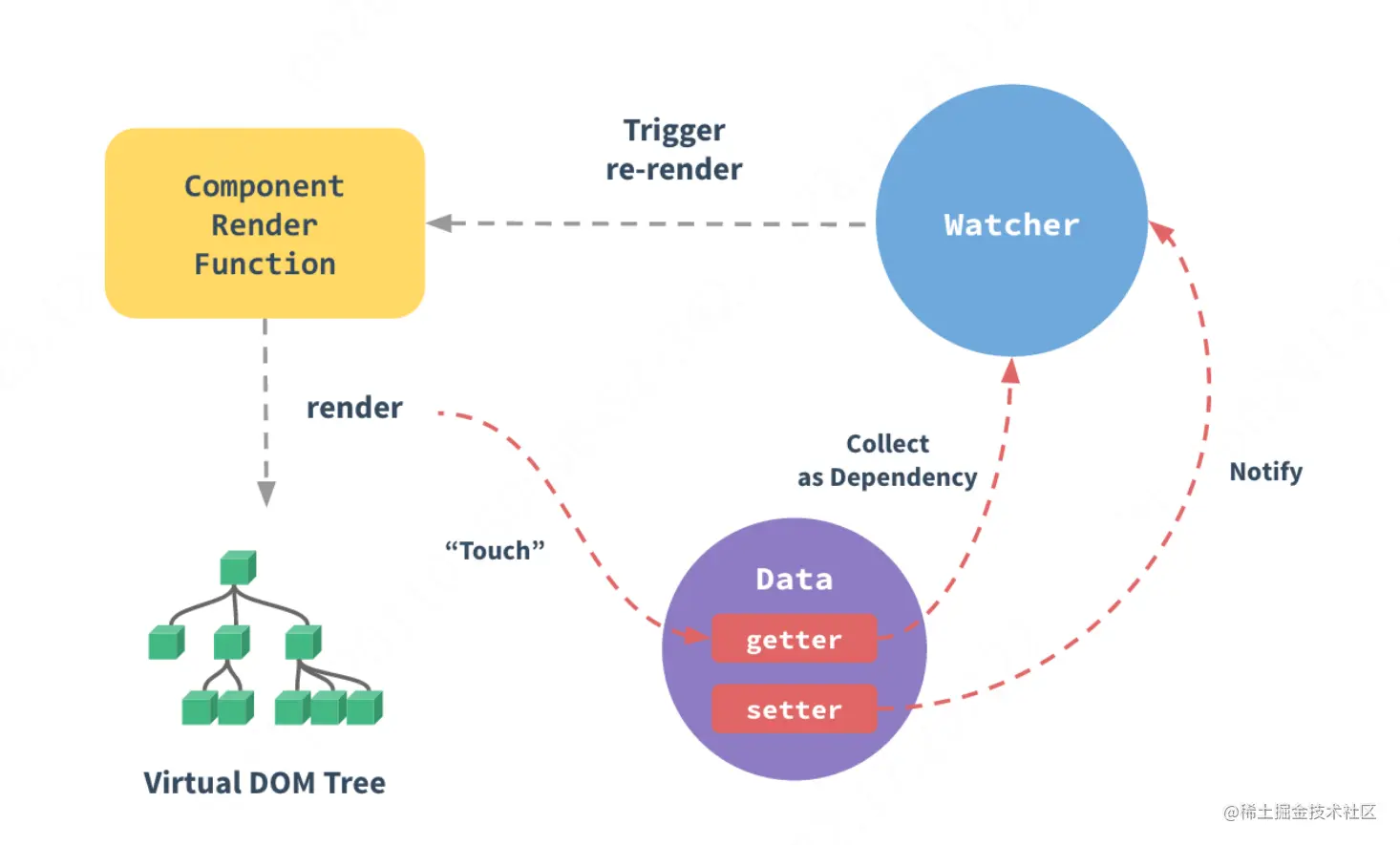 image-20211027170239541