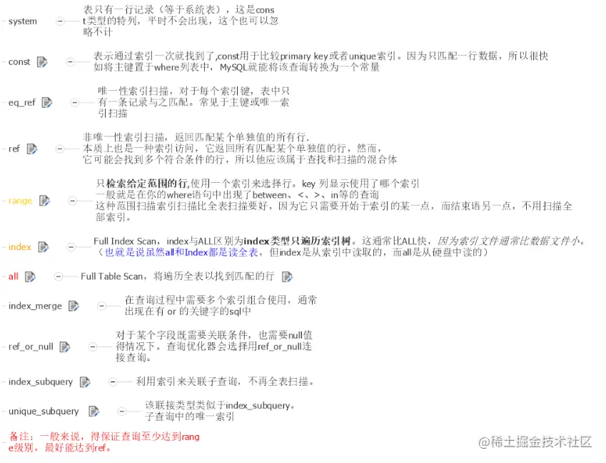 image-20200916132557001