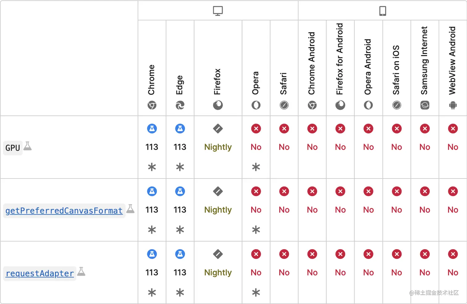 image-20230505182018455