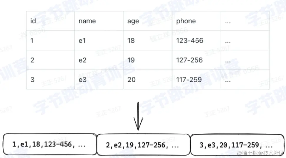 image-20230216192550334