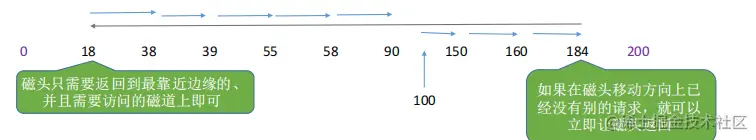 image-20200910211550822