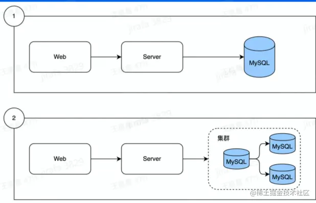 image-20230222231918831