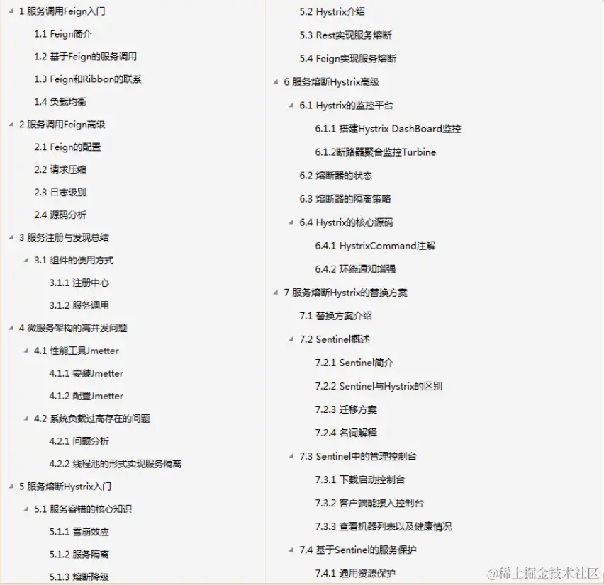 超赞！阿里大牛熬夜纯手写的微服务架构笔记，肝完面试犹如开挂