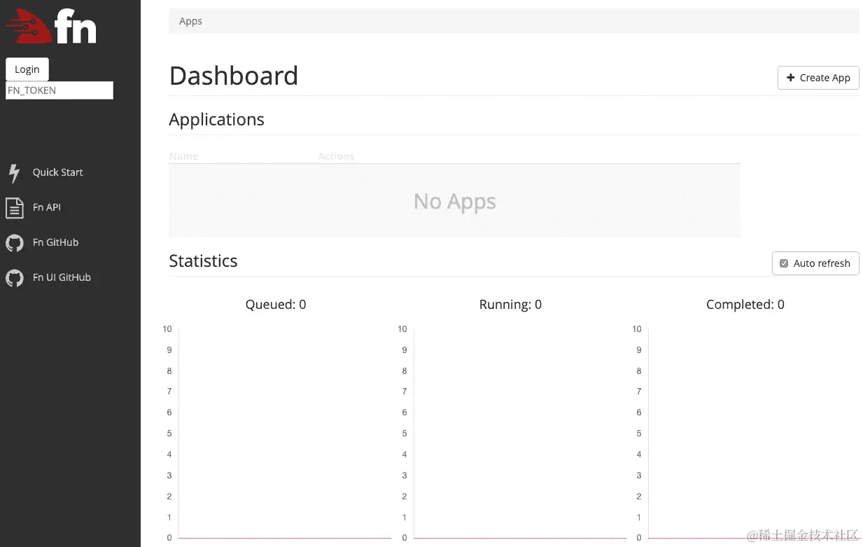 图 3.8：Fn 仪表板
