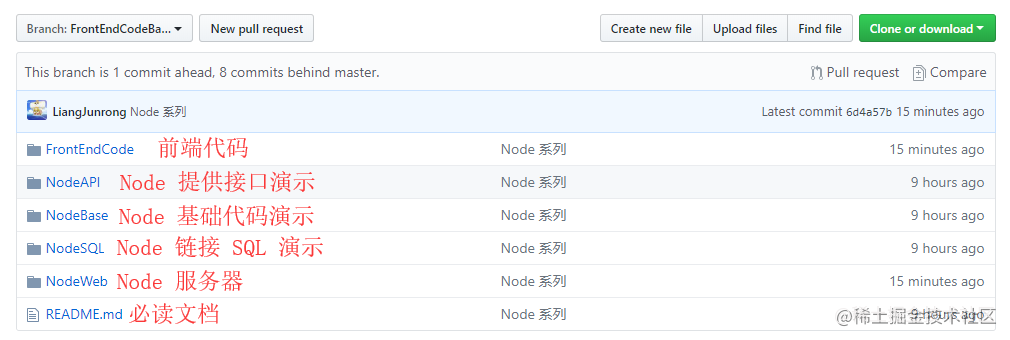 Node - 从0基础到实战企业官网「终于解决」_https://bianchenghao6.com/blog_后端_第14张