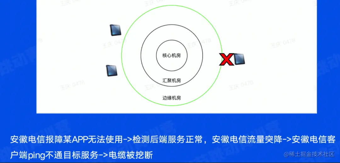 截屏2022-05-20 11.29.24.png