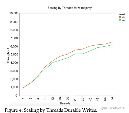 image-20211014184024971