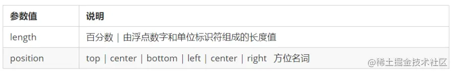 image-20221222073851117