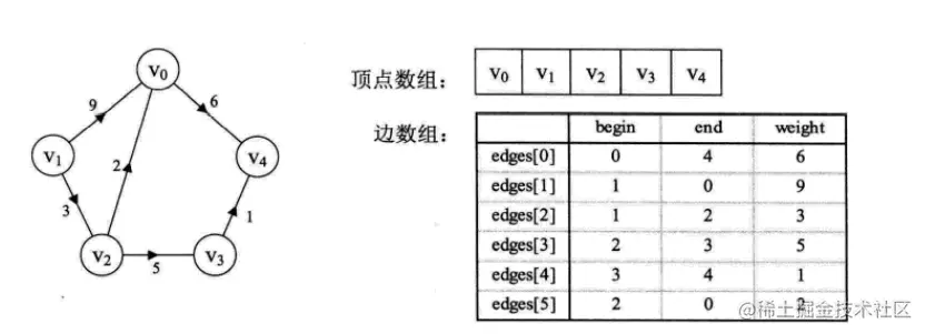 image-20211118082428193