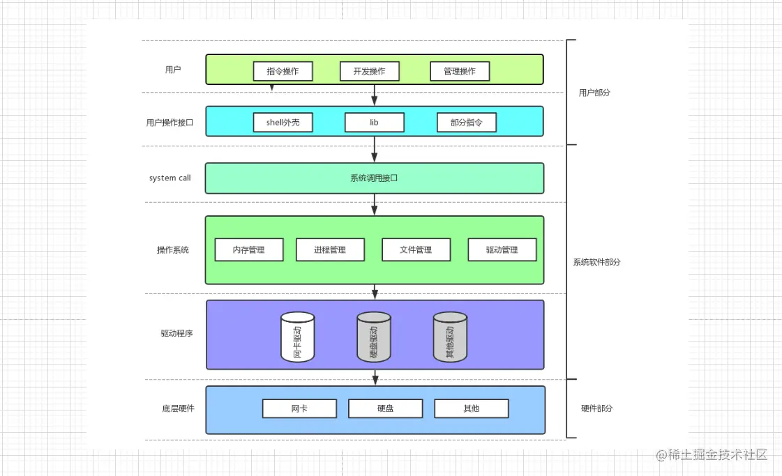 image-20221030225640293