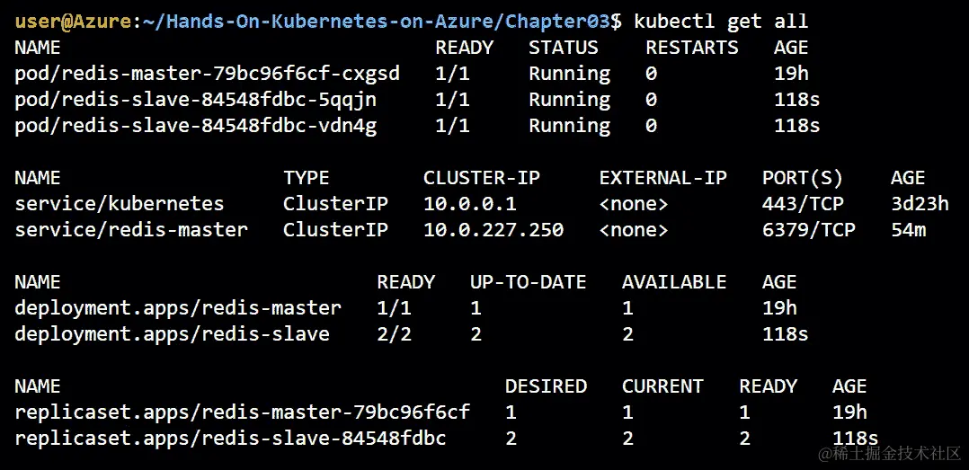 使用 kubectl get all 命令，您会看到新的对象，如 Pod、Deployment 和 ReplicaSet。