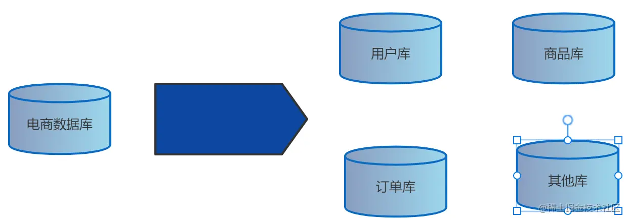 image-20220525161952395