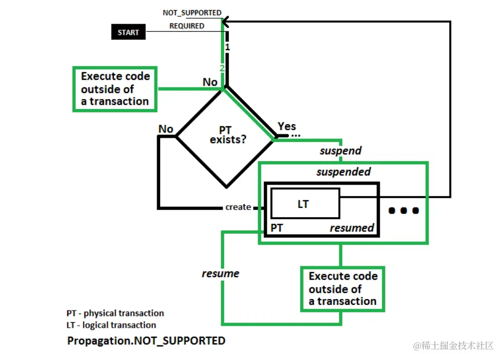 image-20220605123804442